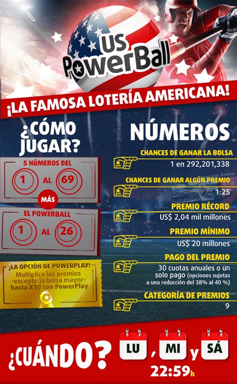 cómo se juega el powerball|Juega al PowerBall online desde Latinoamérica .